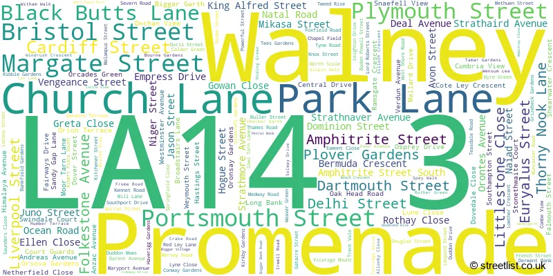 A word cloud for the LA14 3 postcode